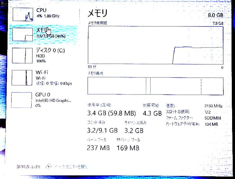 (値下げ)Dell Vostro 14 5100