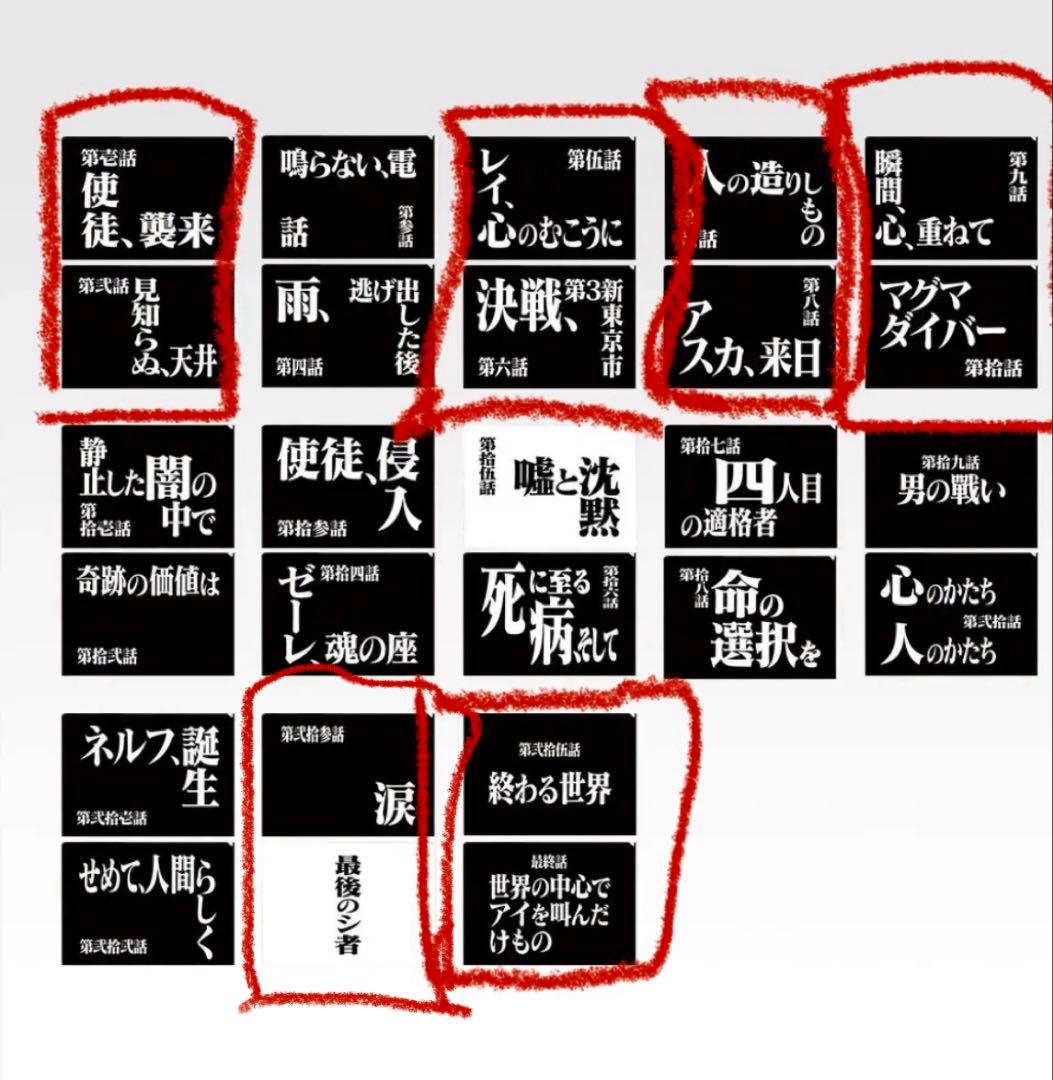 エヴァンゲリオン1番くじ　ラストワン賞　C賞　下位賞セット　（カヲルセットあり）