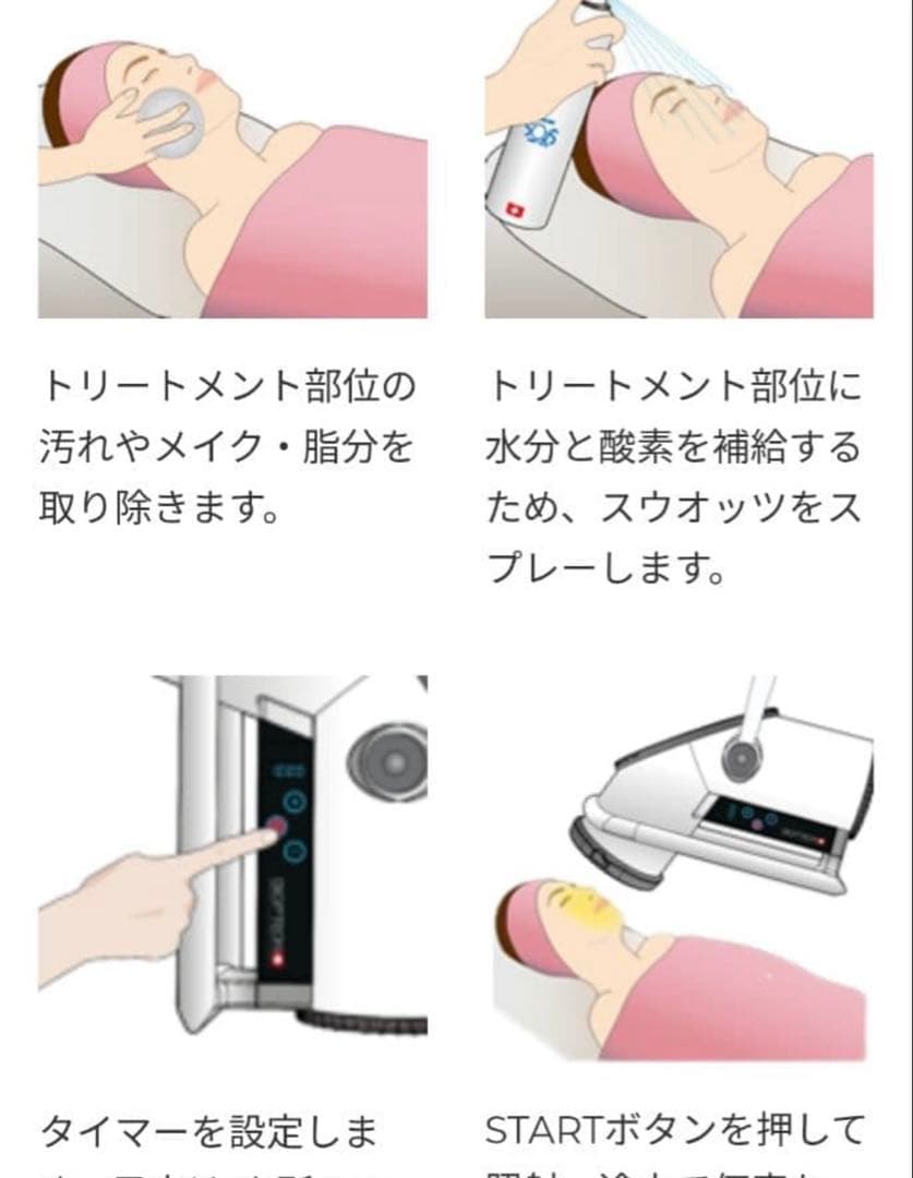 美品バイオプトロン2業務用スウォッツ2本付き