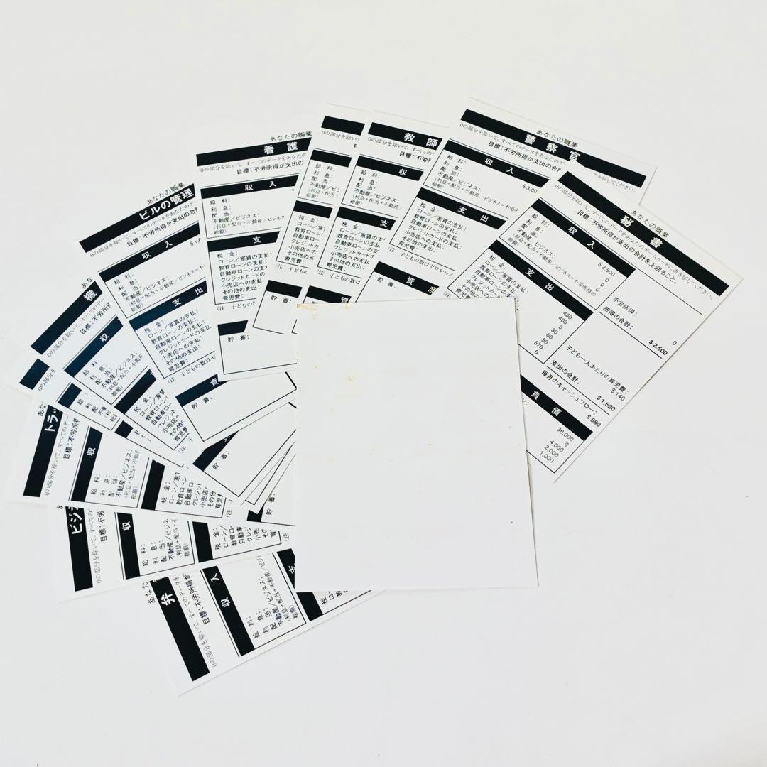 【良品・欠品なし】キャッシュフロー101 日本語版 ボードゲーム01