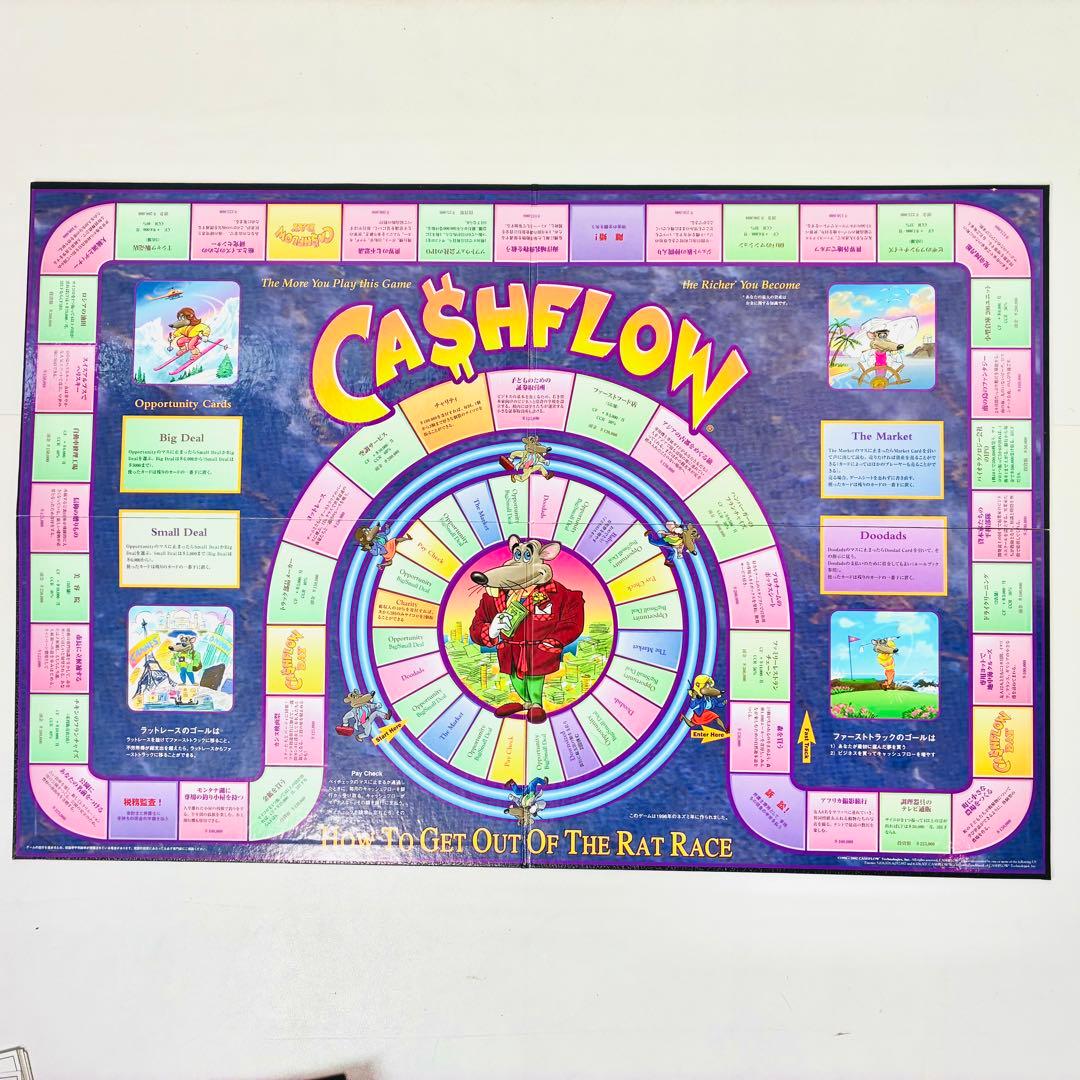 【良品・欠品なし】キャッシュフロー101 日本語版 ボードゲーム01
