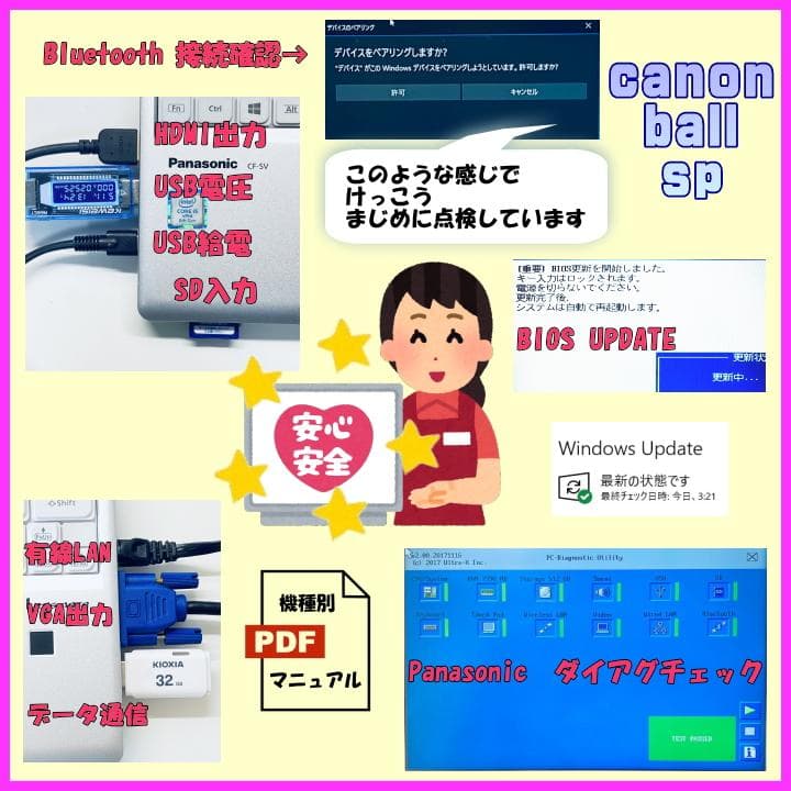 HP EliteDesk 800 G4 DM SSD+HDD Win11 超ミニ