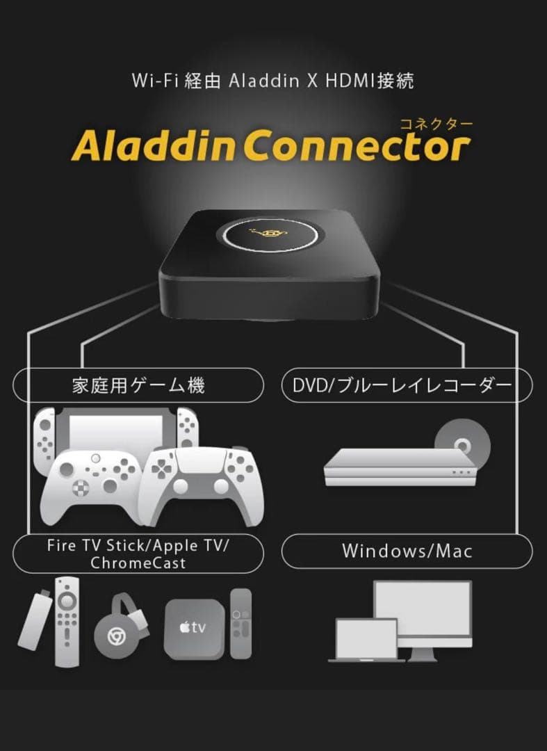 Aladdin Connector Wi-Fi HDMI接続