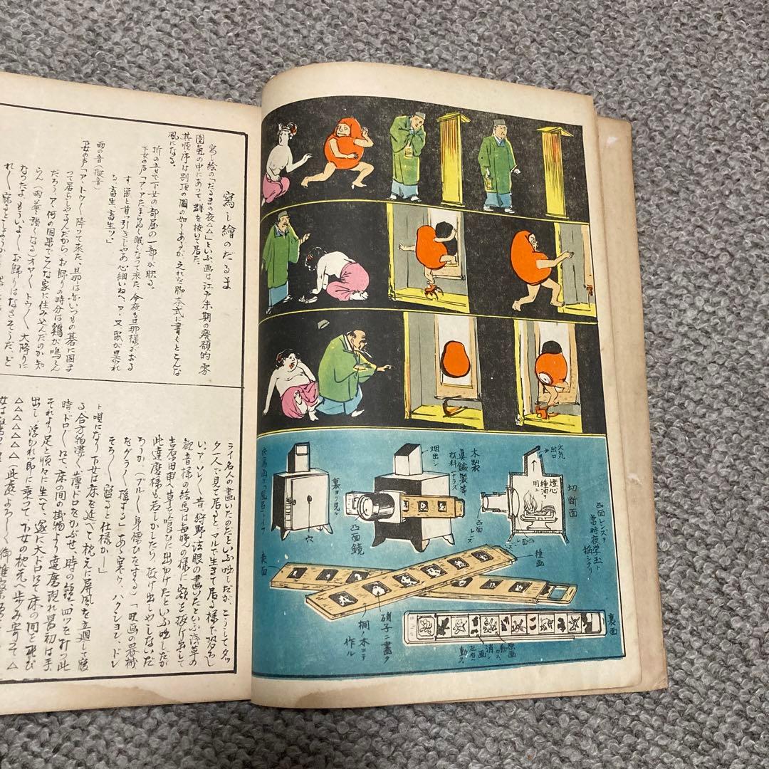 いろは引　江戸と東京風俗野史　六巻揃　伊藤晴雨