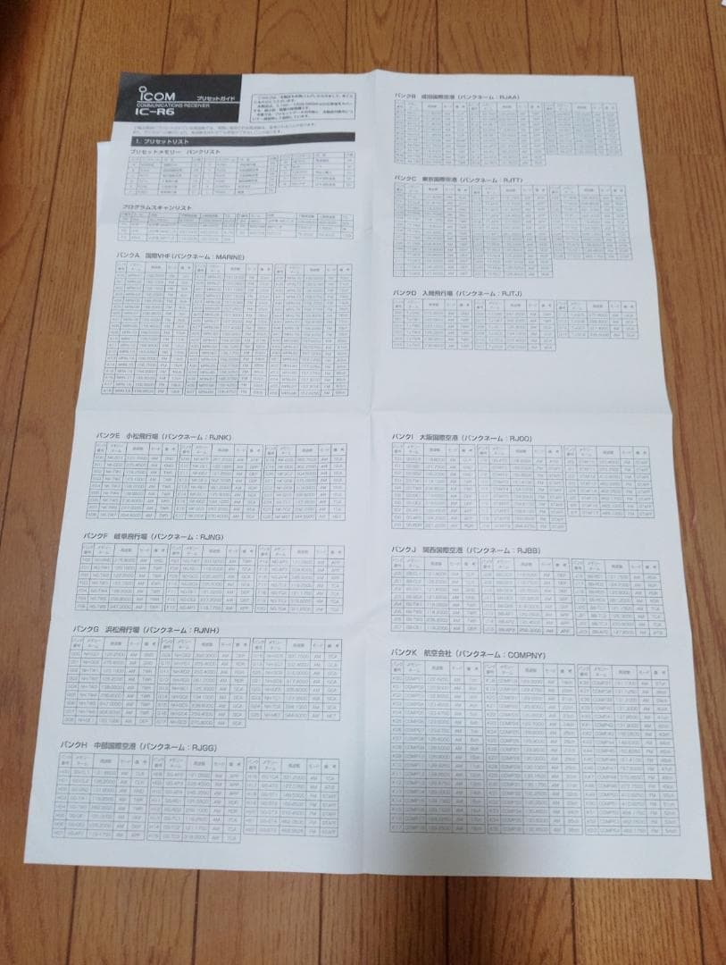 icom ハンディレシーバー IC-R6＋アンテナSRH789＋充電スタンド!!