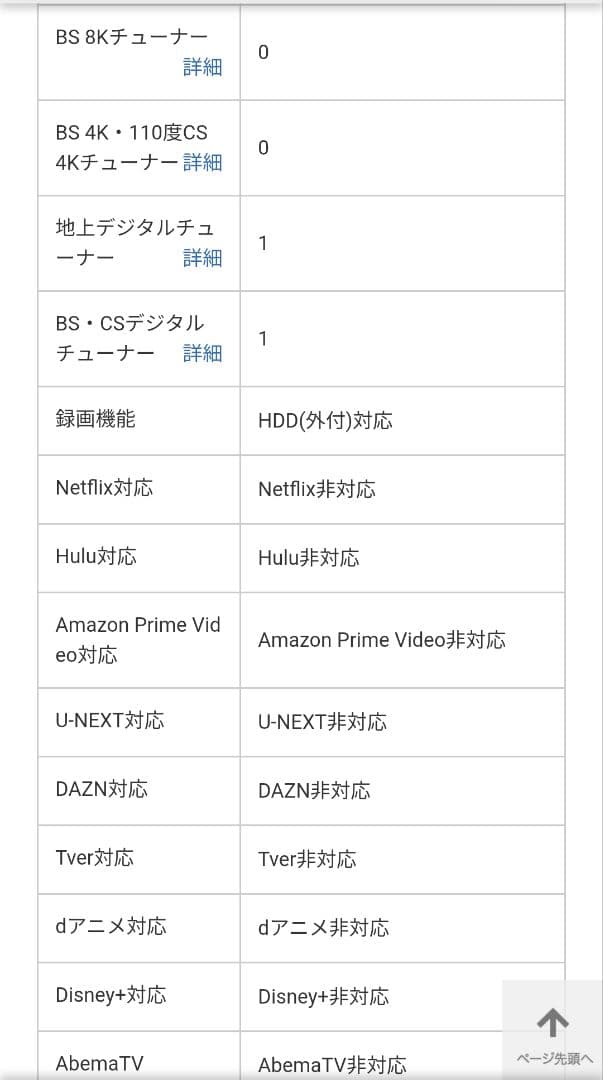 液晶テレビ APEX ブラック A32C3BII [32V型 /ハイビジョン]