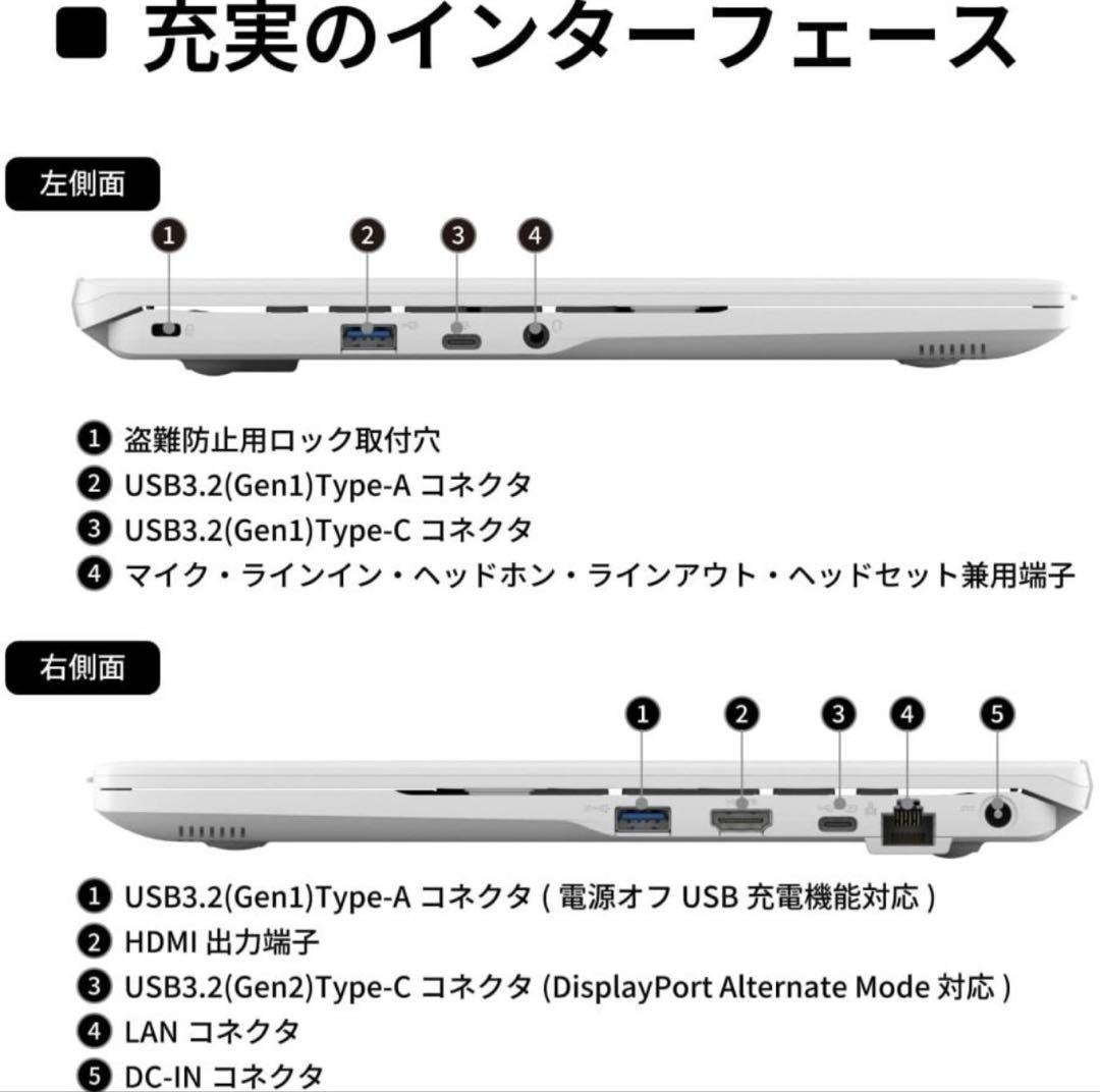 新品　富士通 ノートパソコン FMV Lite WA1/J2