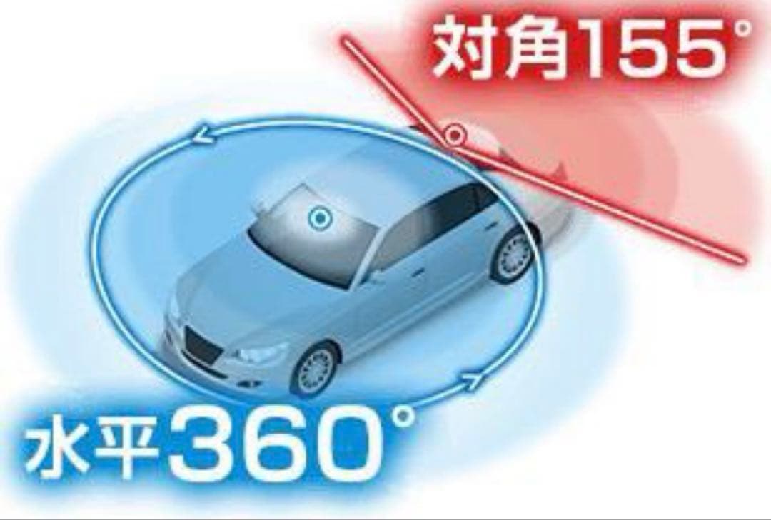 360° YUPITERU　ドライブレコーダー　マルミエ　ZQ-32R