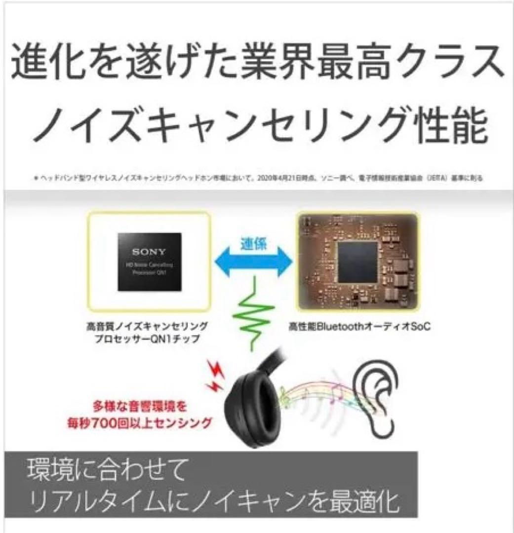 Sony WH-1000XM4 ワイヤレスヘッドホン シルバー