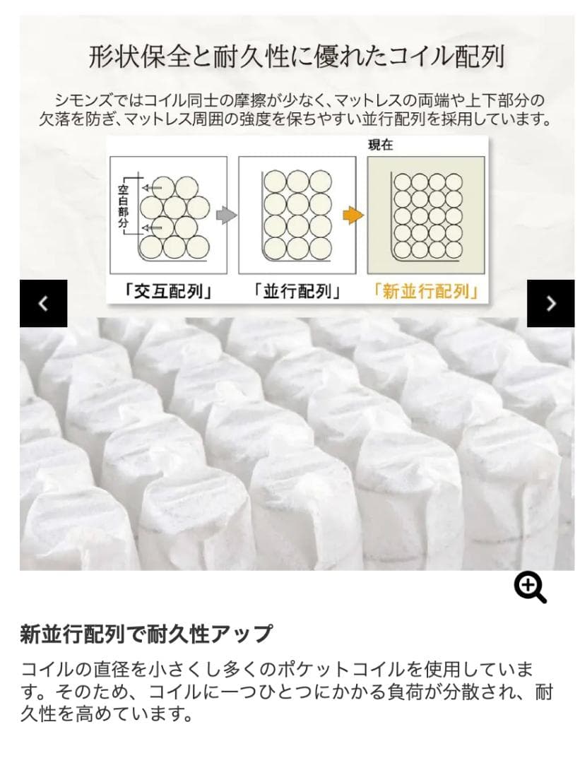 シモンズ　ビューティーレスト　ゴールデンバリュー シングルマットレス
