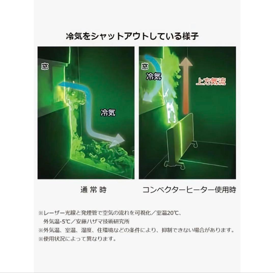 デロンギオイルレスコンベクターヒーター 1200W 鉄筋10畳