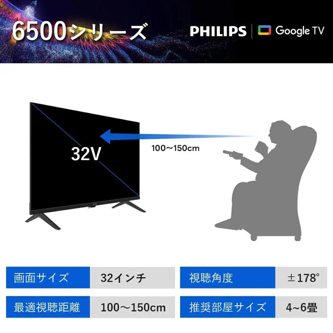 【期間限定15％OFF・リユース品】PHILIPS チューナーレステレビ 32型