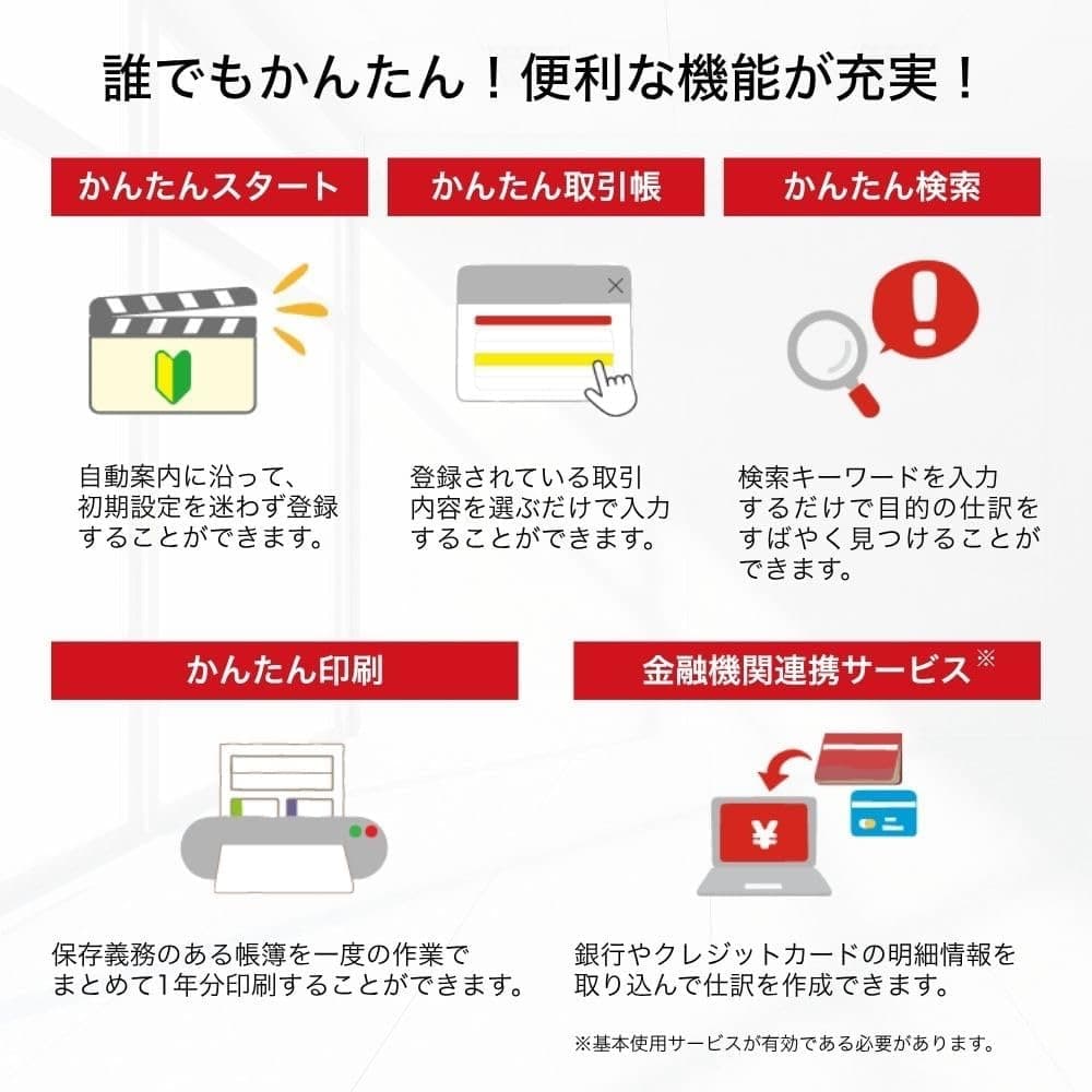 未開封　ジョブカンDesktop 会計 23AE 【最新】会計 ソフト 電子帳簿