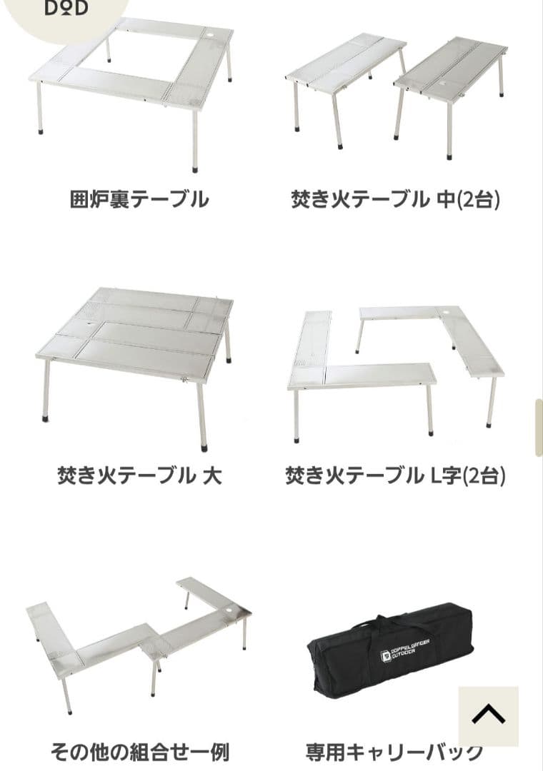 dod マルチファイアテーブル