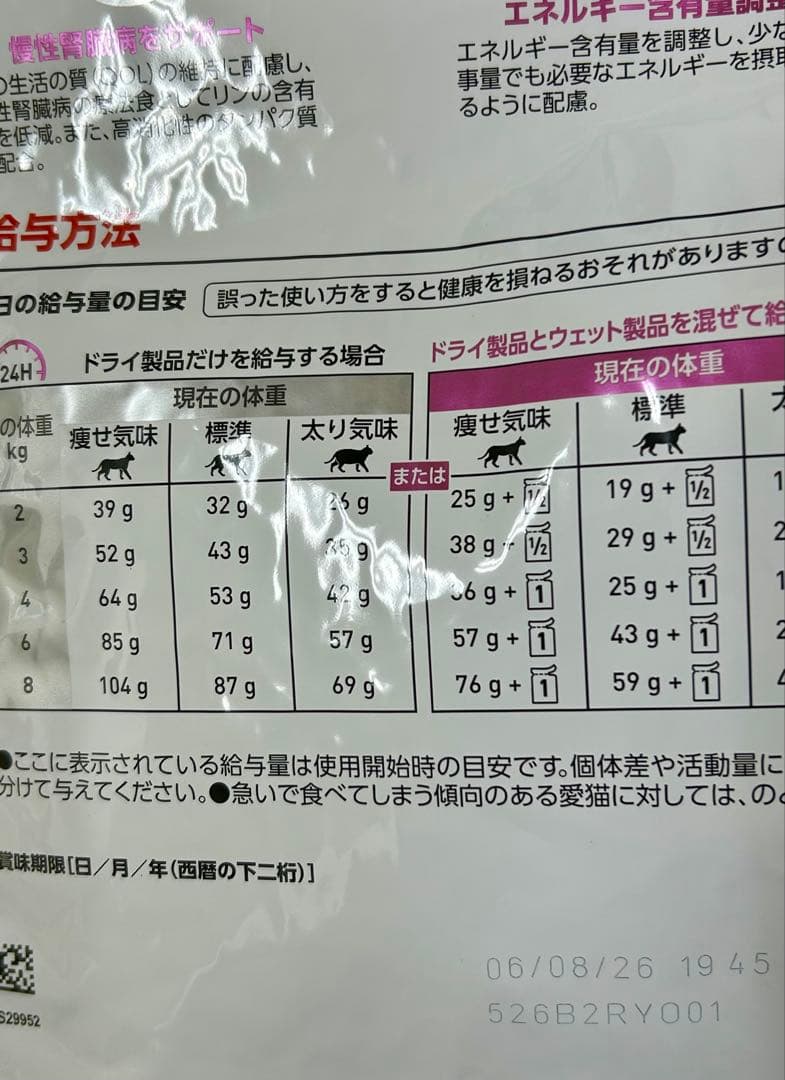 ロイヤルカナン 猫用 腎臓サポート 4kg 1袋