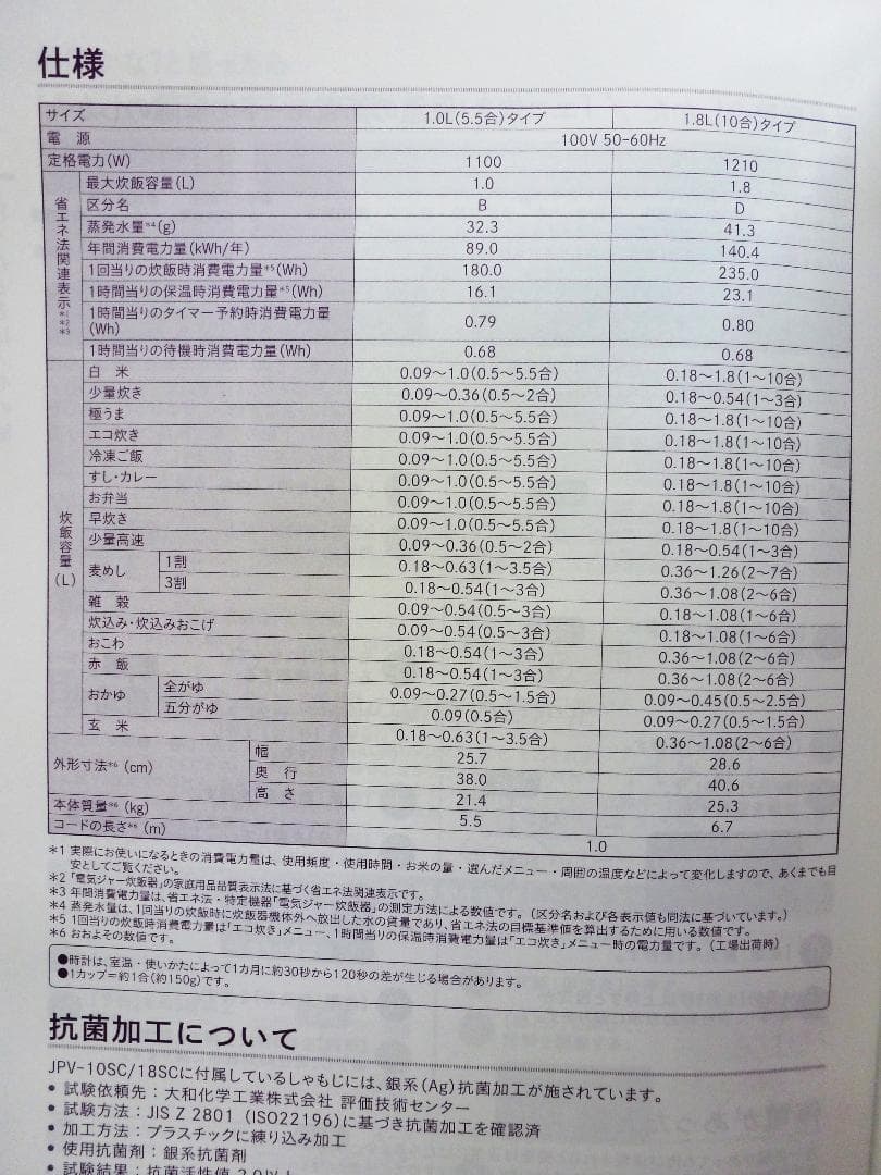 TIGER 圧力IHジャー炊飯器 炊きたて JPV-10SC KM 24年製