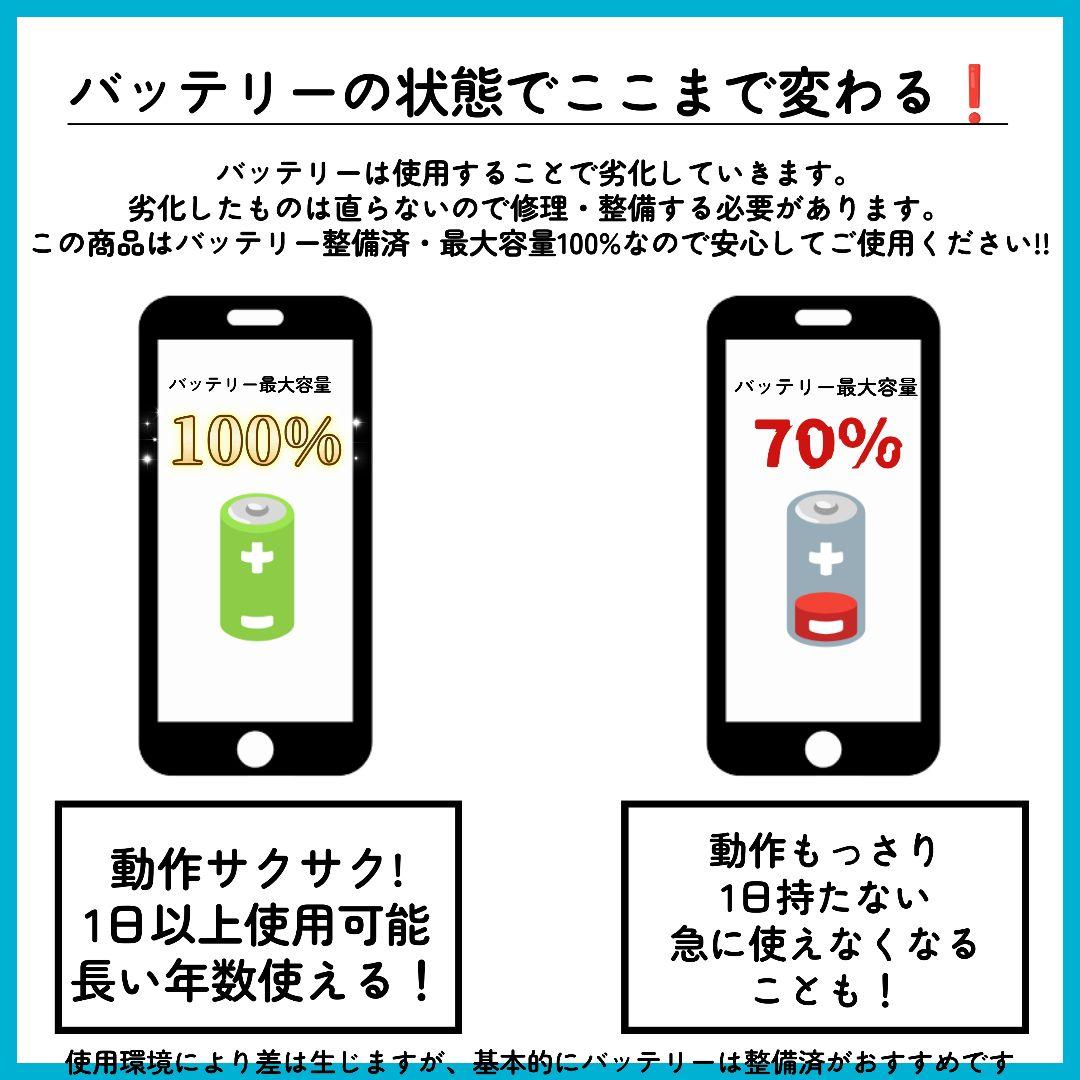 【整備済/保証付】iPhone SE 第3世代 SIMフリー 100% 64GB