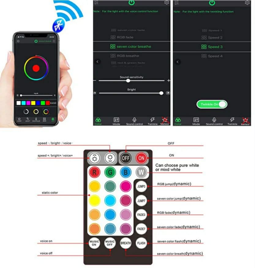 新品　光ファイバー　センサリープレイ　光の知育玩具　200cm ５０本　リモコン