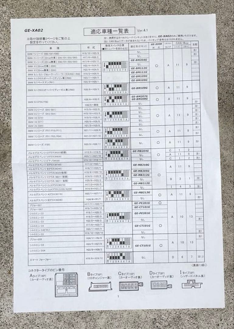 カナテクス　GE-XA02 CAN-Busインターフェース　Ver4.1