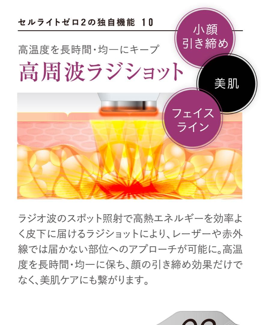 セルライトゼロ２　美品　業務用美容機器　エステ機器　業務用痩身機器