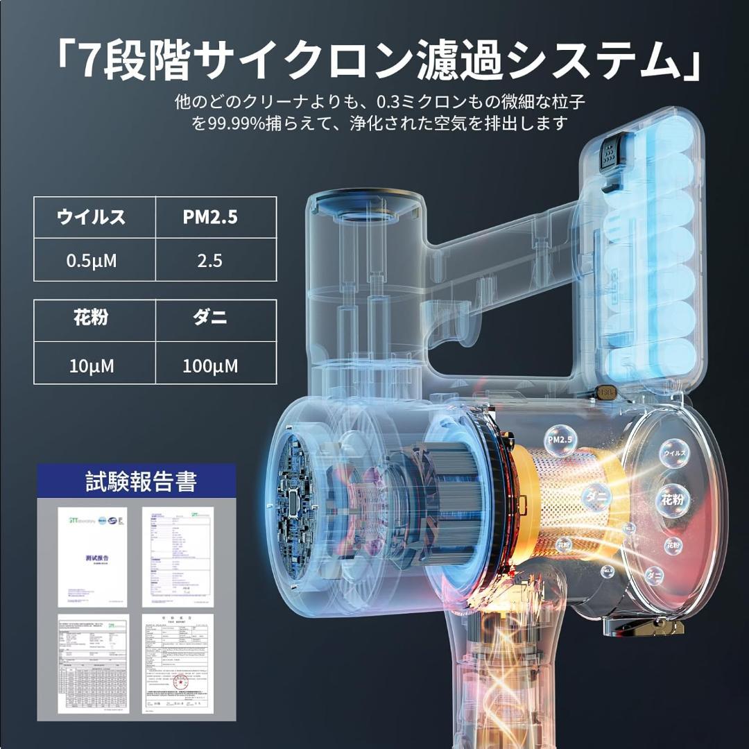 YIEEC 掃除機コードレス AI汚れ自動検知＆65Kpa強力吸引 LEDライト