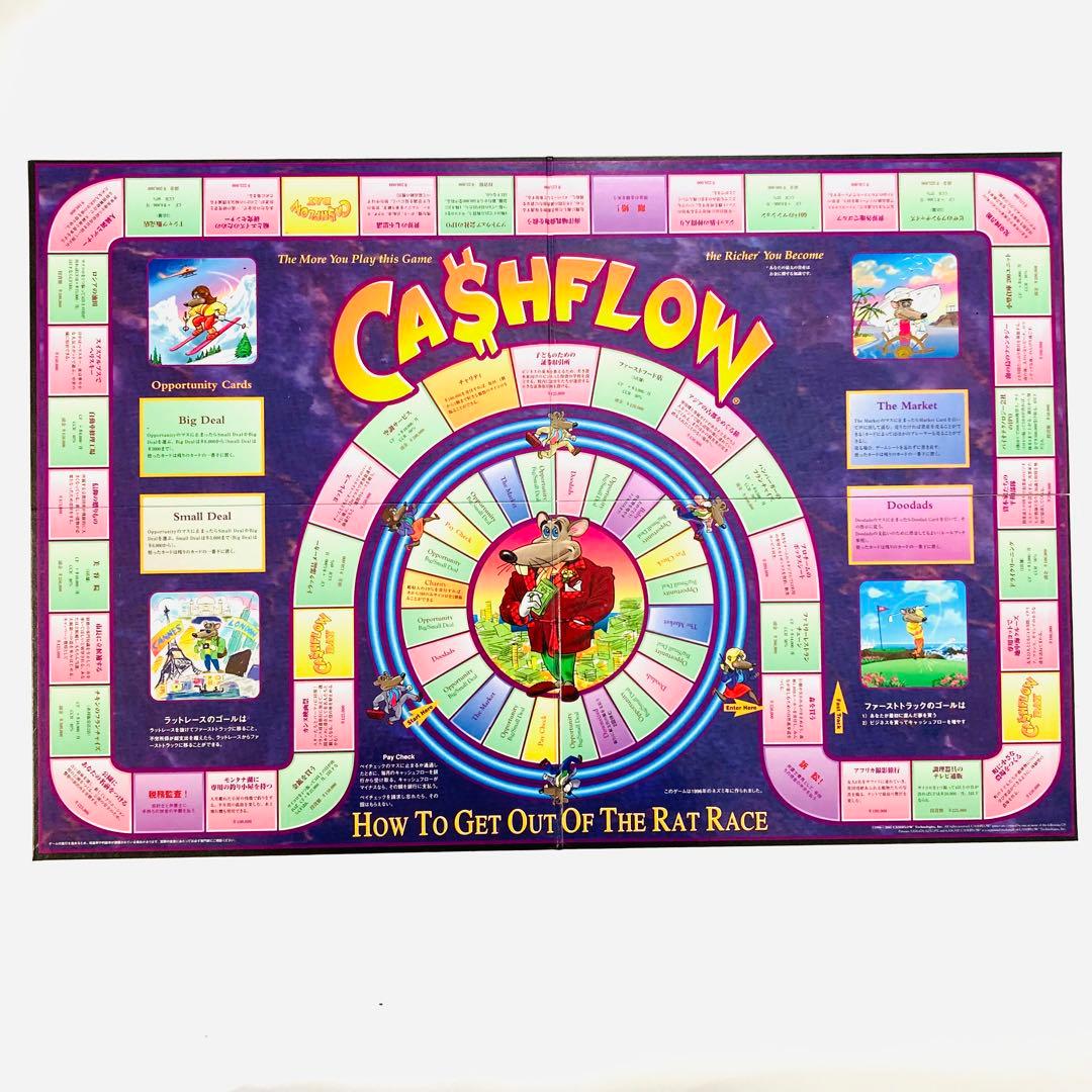 【欠品なし 訳アリ】キャッシュフロー101 日本語版 ボードゲーム