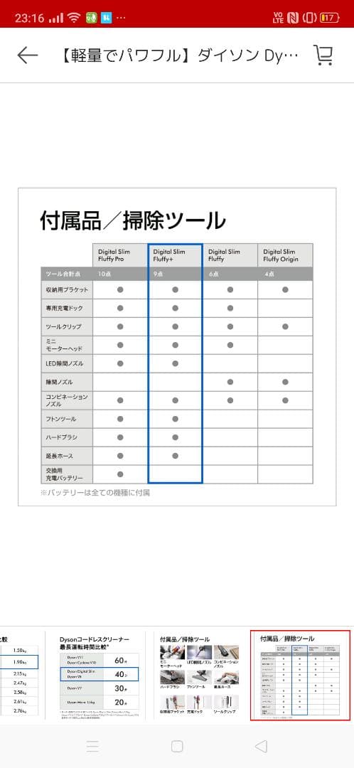 ダイソンV10  コードレス掃除機 SV12FFCOM 新品未開封