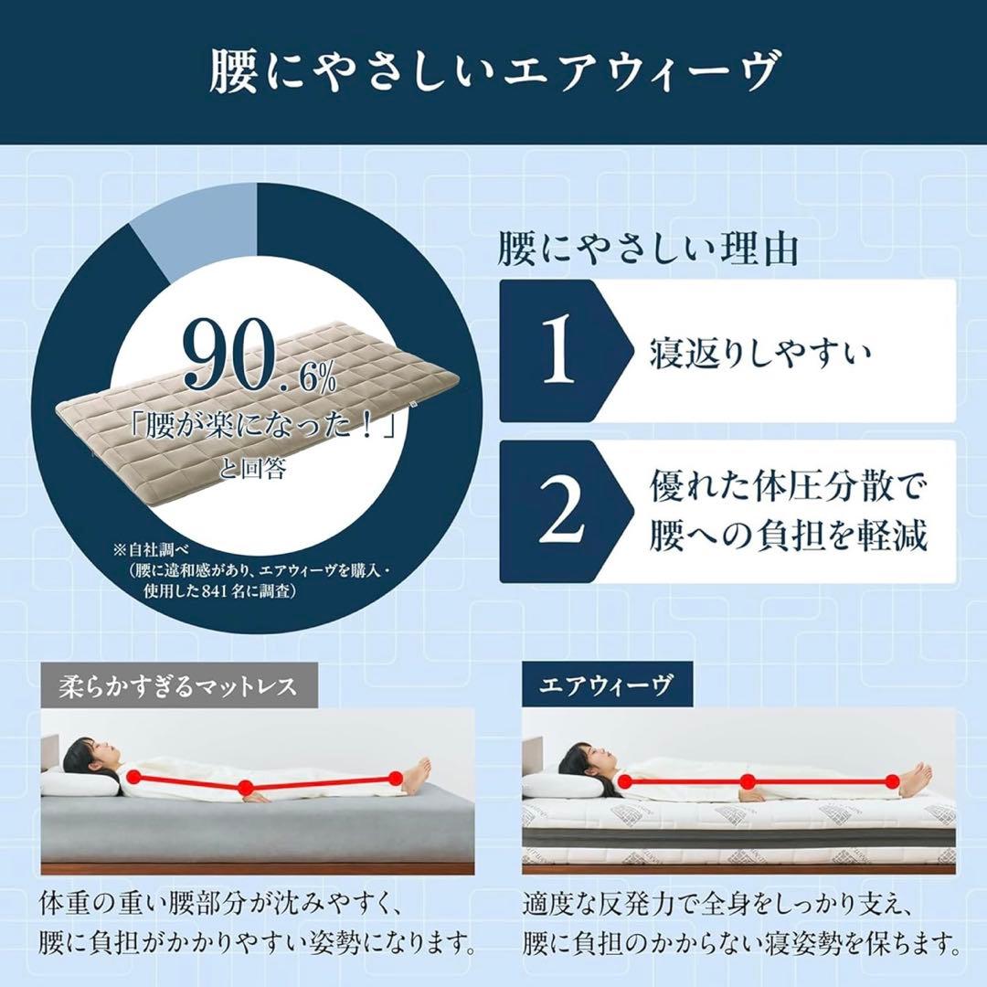 【未使用未開封】airweave エアウィーヴ 四季布団 敷き布団 肩腰均一