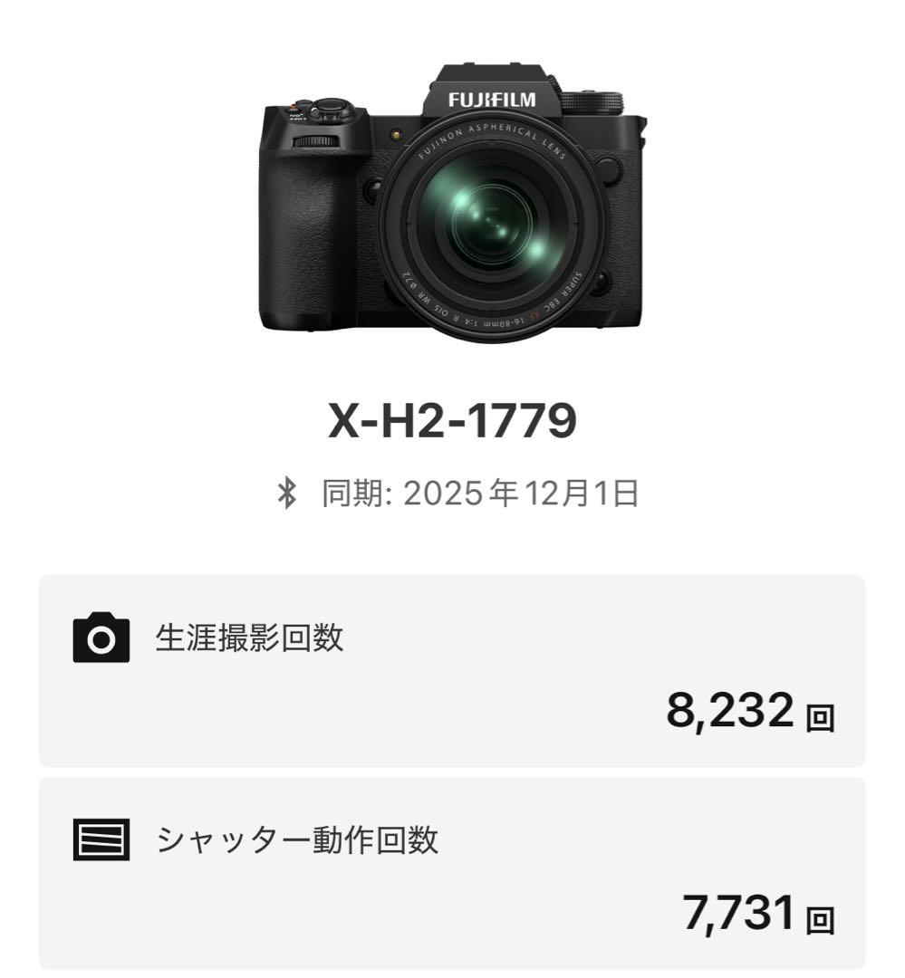 朱*ウ様 FUJIFILM X-H2 + RIGなどおまけ付き