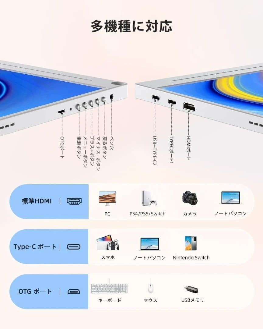 15.6インチ UPERFECT モバイルモニター ホワイト