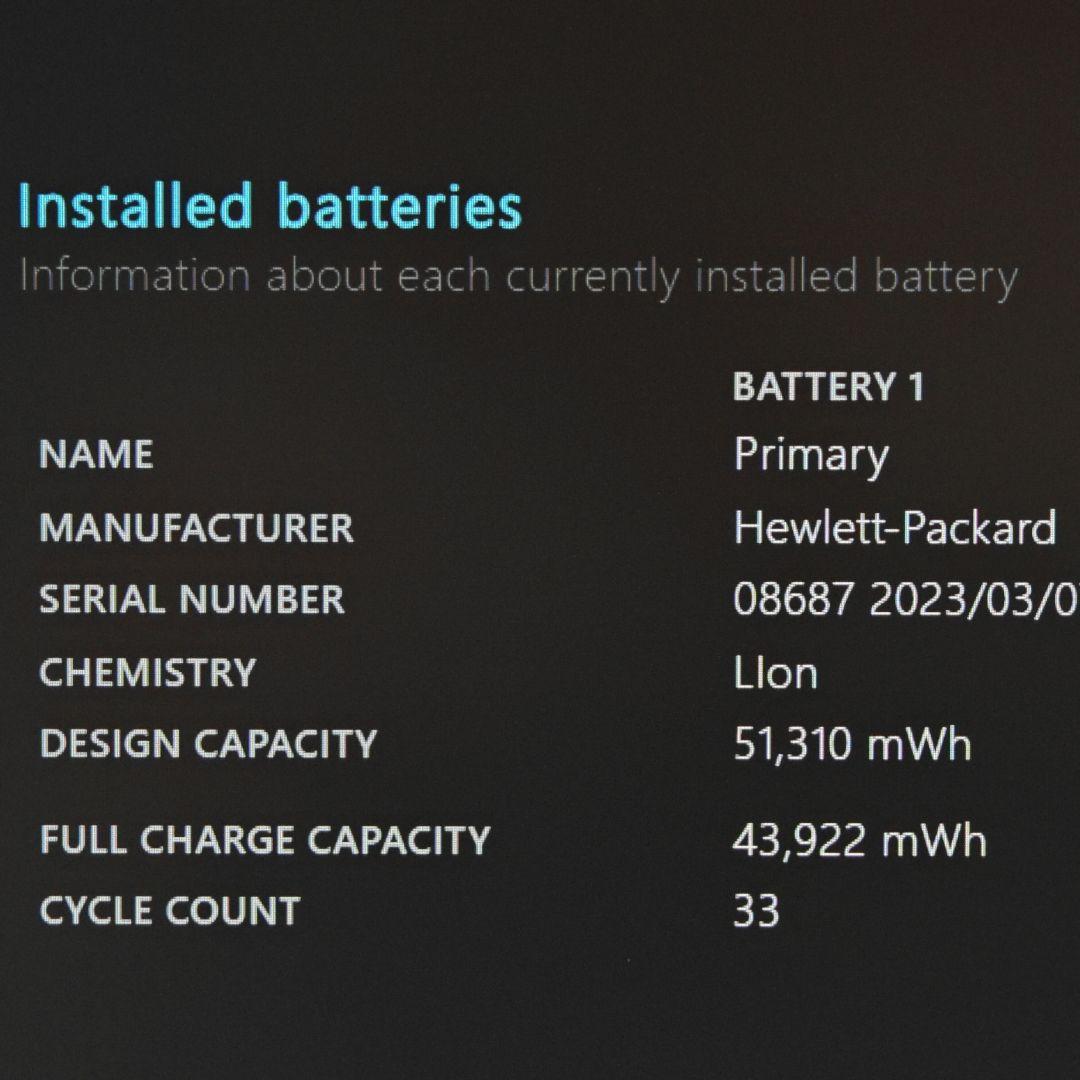 HP ProBook 450 G9 ノートPC 15.6インチ