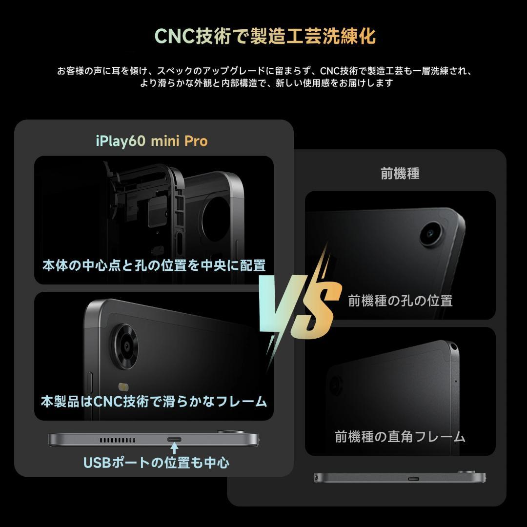 [値下げ][~20:00当日発送][ほぼ新品]iPlay60mini Pro