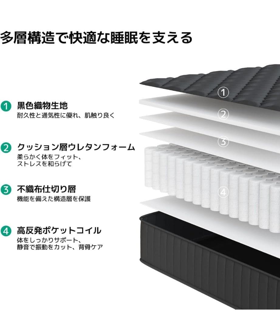 Novilla マットレス ダブル 硬め 極厚20cm高反発ウレタン硬さ180N