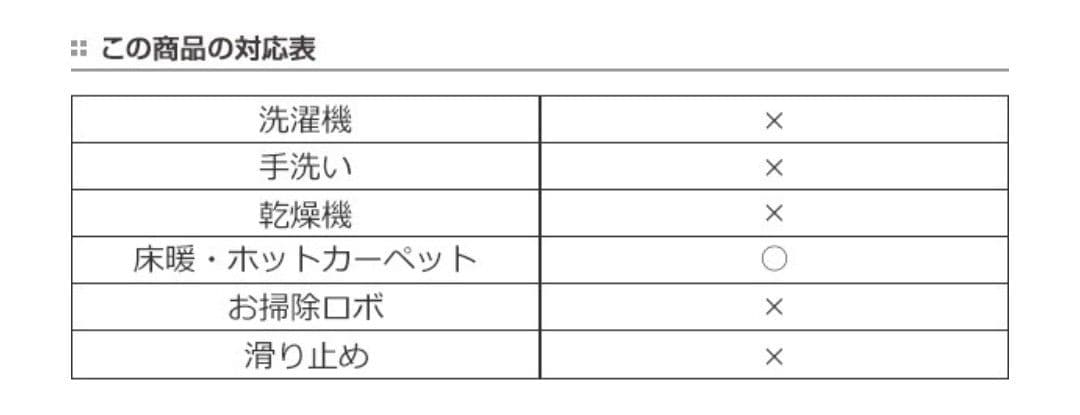【新品未使用】ウィルトンラグ 160×230cm（トルコ製）