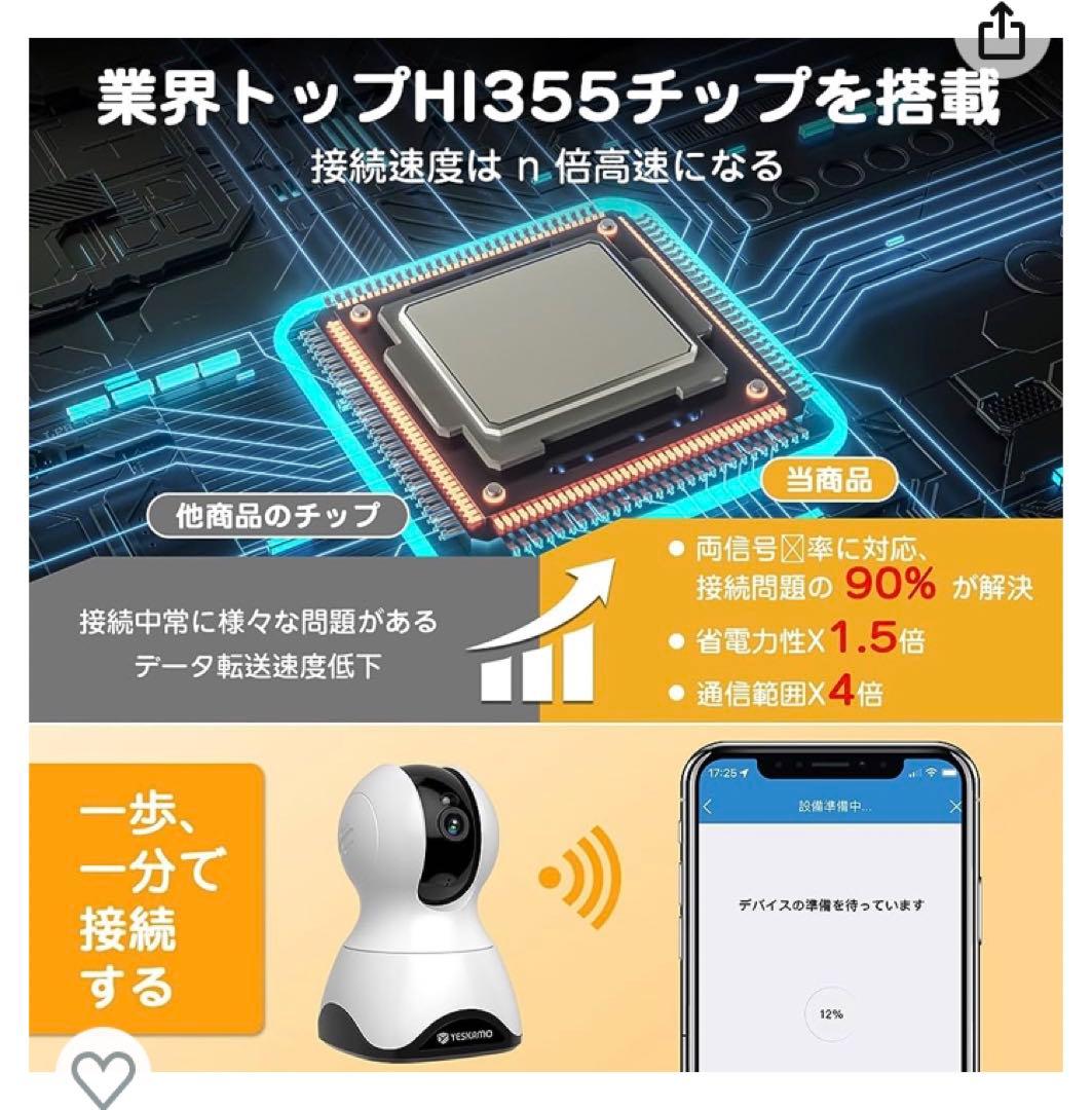 ネットワーク　カメラ　みまもりカメラ　メーカー２年保証付き　【未使用】