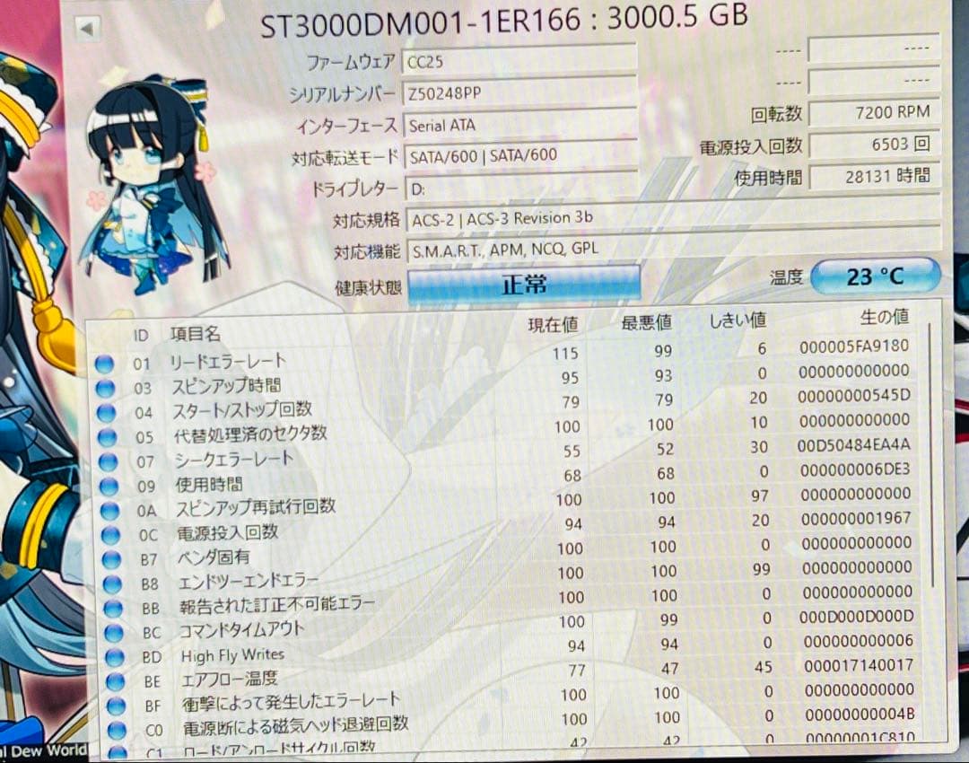HP pavilion フルセットアップ Office/新品SSD256/16