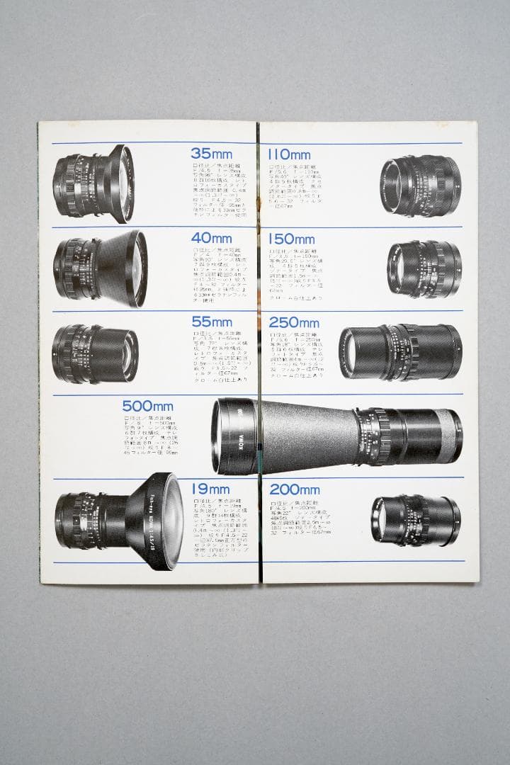 コーワシックスMM　カタログ&価格表&追加アクセサリー　1972年11月　C
