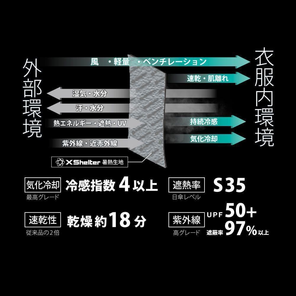 とーた　おまとめ　エックスシェルター 暑熱ポンチョ グリーン ワークマン