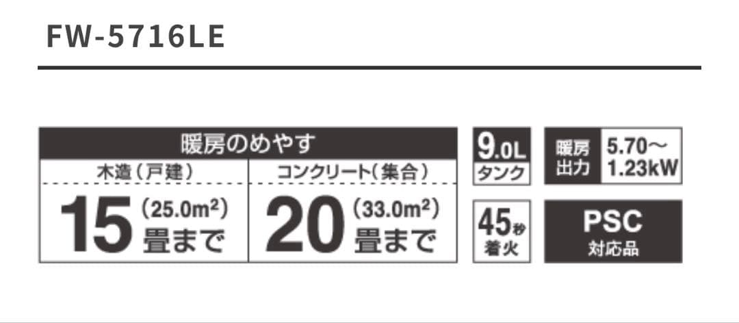 【動作済】Dainichi 9L 石油ファンヒーター/20畳/45秒着火
