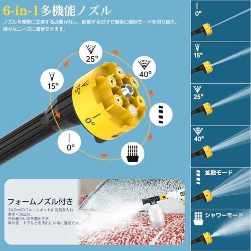 高圧洗浄機 コードレス 充電式 バッテリー2個付き フォームノズル付 収納ケース