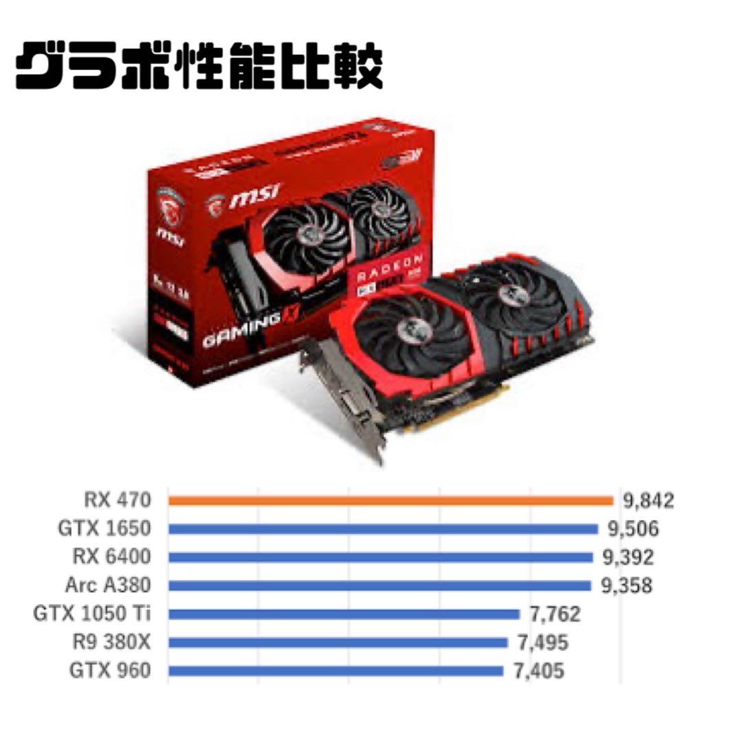 【ゲーミングPC】i5-9400 RX470 HDD1TB メモリ16GB