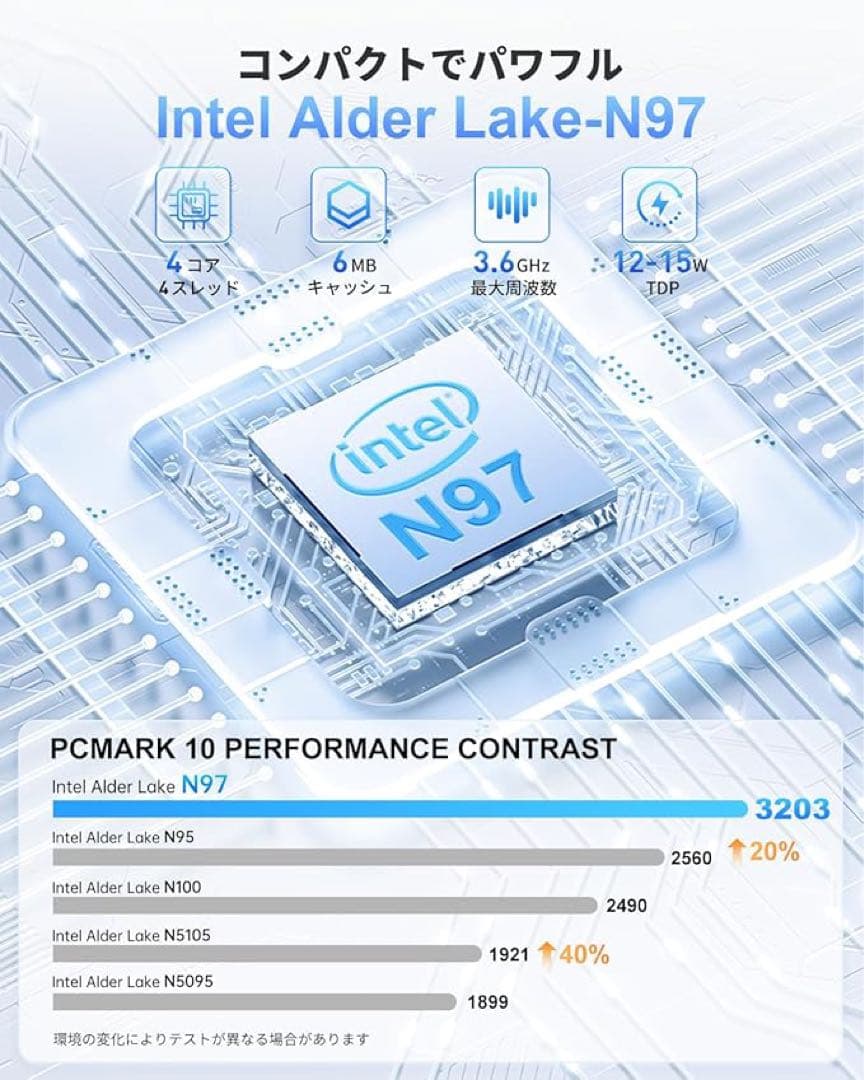 ミニPC Windows11pro 最大3.6GHz 2TBまで拡張可能