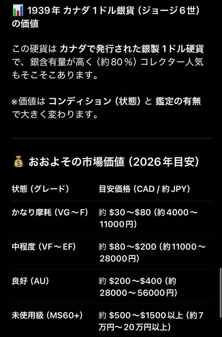 r*d様 貴重★カナダ 1939年 1ドル 銀貨
