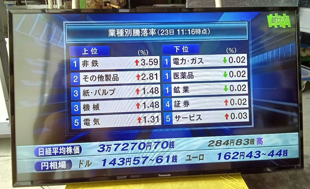 43型液晶テレビPanasonic TH-43F300HT2019年製no.3④