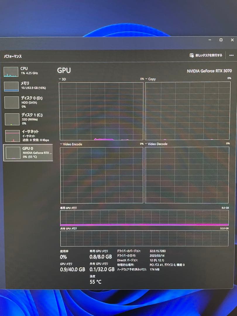 ゲーミングPC Ryzen 7 3800XT / 64GB / RTX3070