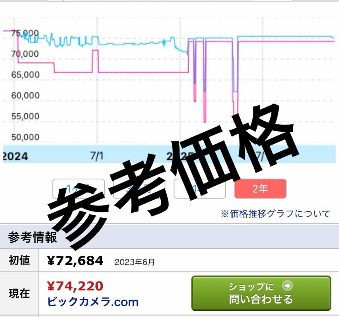 Fender RIFF 高音質Bluetoothスピーカー