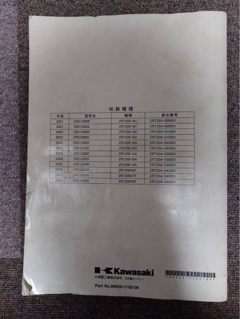 カワサキ　Kawasaki zxr1200R/S サービスマニュアル