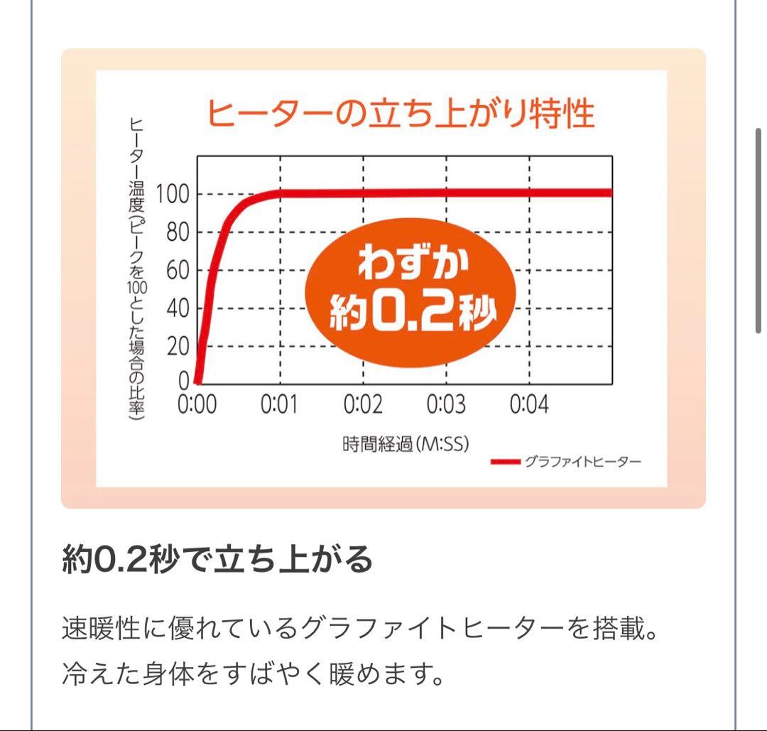 コイズミ KKS0927W グラファイトヒーター ホワイト