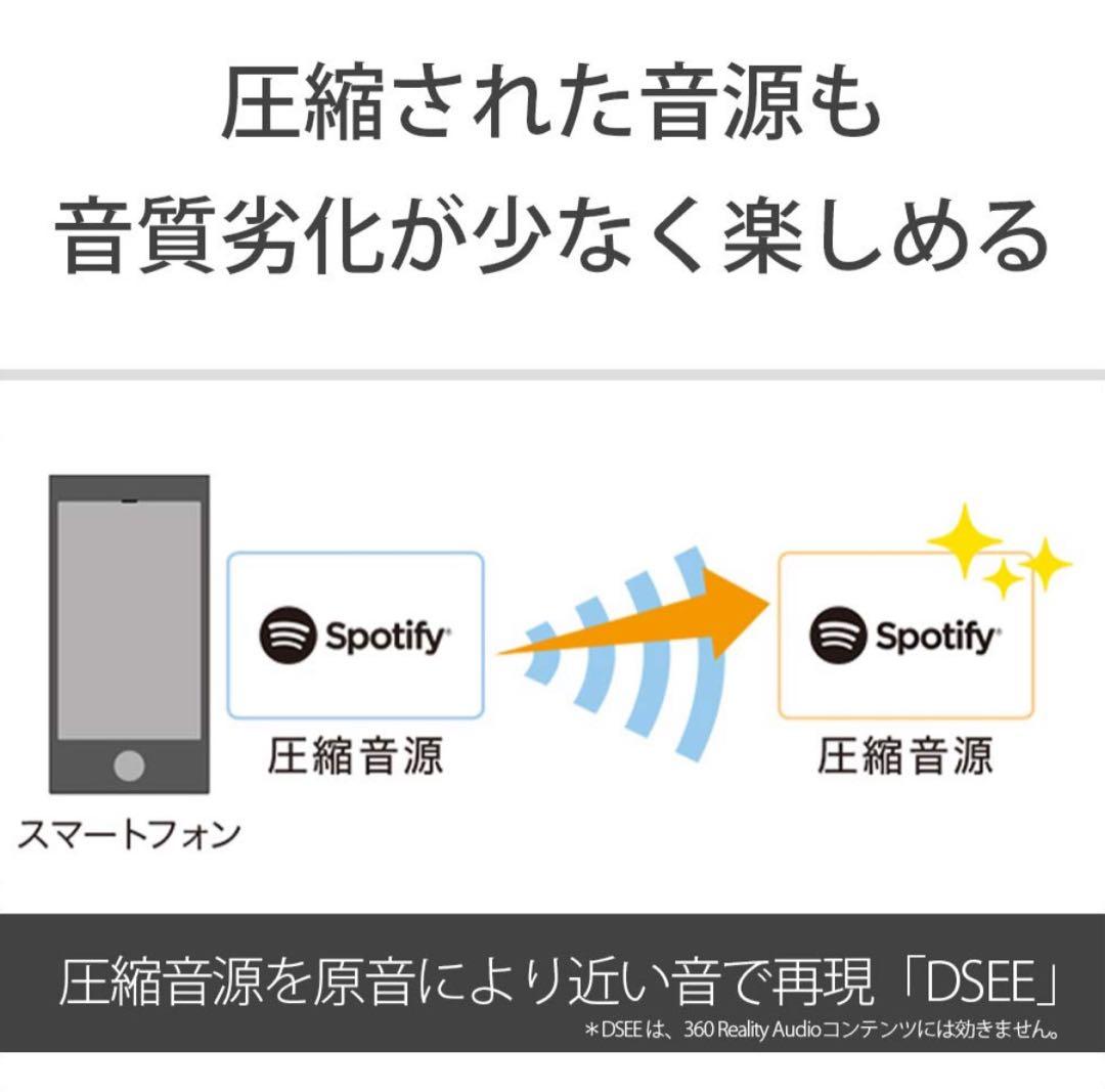 大特価　7/9まで！ Sony ワイヤレススピーカー SRS-RA3000