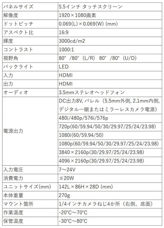 その他 FEELWORLD Ultra-Bright LUT5